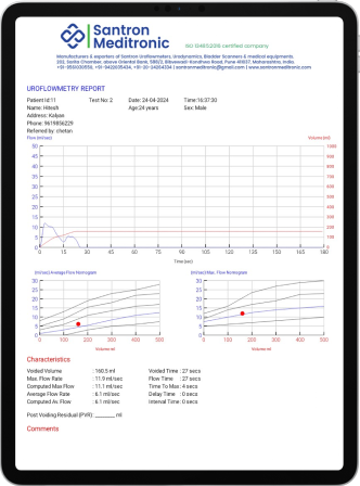 Comprehensive insights from urodynamic testing | Santron Meditronic