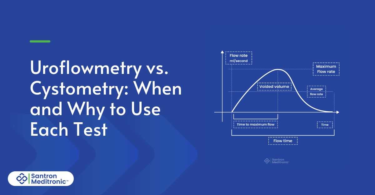 Uroflowmetry vs. Cystometry: When and Why to Use Each Test