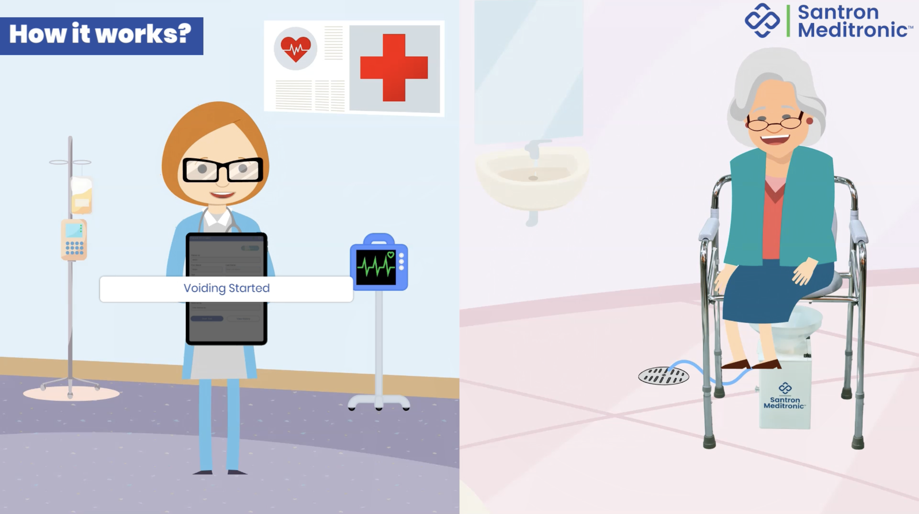 Automatic Drainage vs Traditional Uroflowmetry | Santron Insights