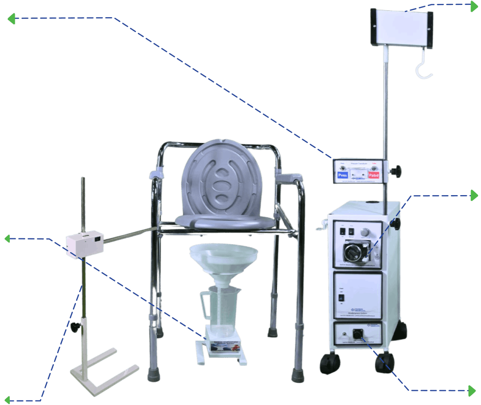 Santron PC based Urodynamics System Hardware Features | Santron Meditronic
